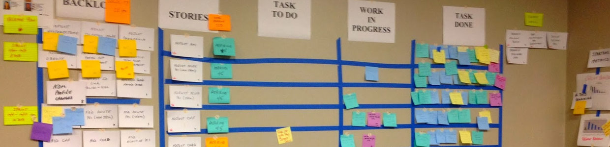 Scrum Task Board