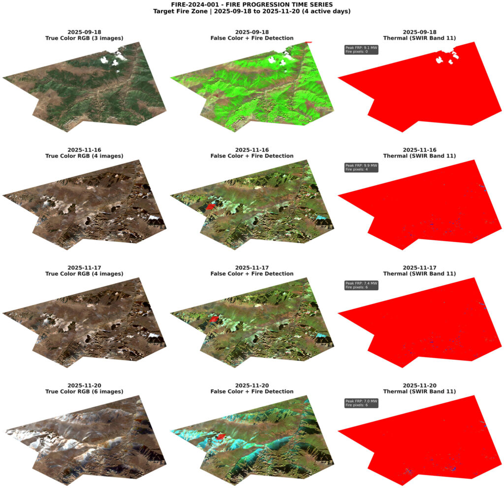 نمونه تصویر خروجی در خصوص آتش جنگل الیت